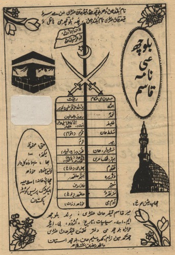 ﻿بلوچ آی نما قاسم