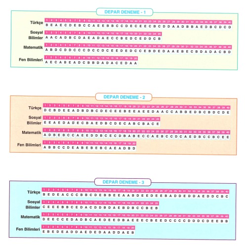 ﻿کلید پاسخ آزمایشی خروج هلیکال 3 TYT Bilgi