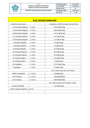 ﻿لیست دوزهای کودکان لیست داروهای اطفال