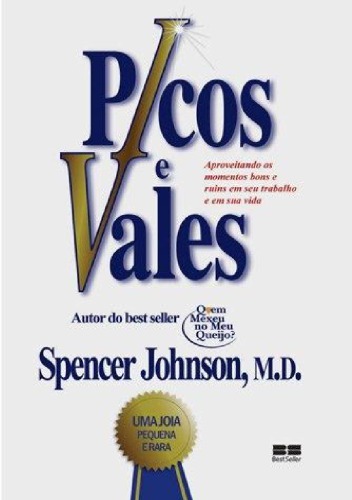 ﻿قله ها و دره ها