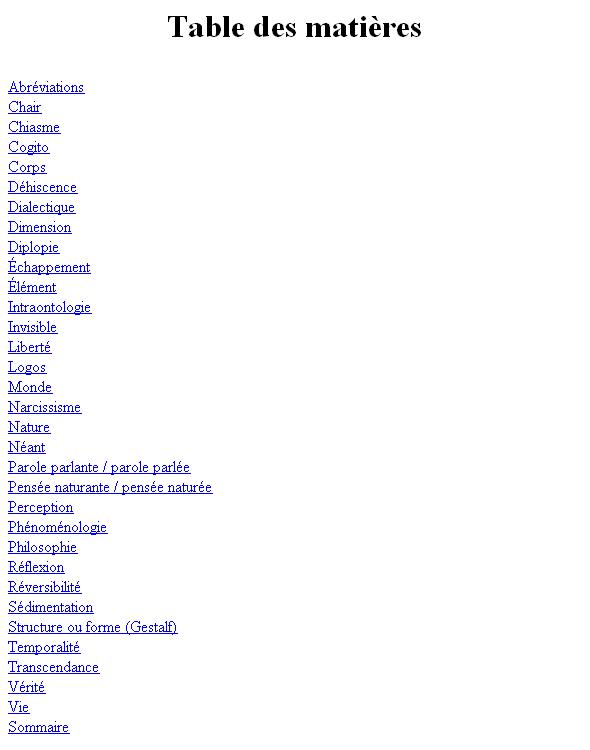 ﻿واژگان مرلوپونتی