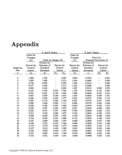 فرآوری دسته ای