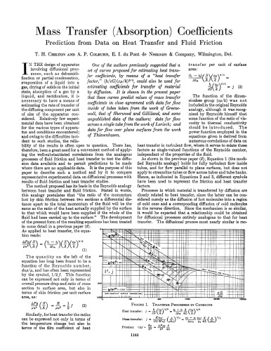 ﻿پیش بینی ضرایب انتقال جرم (جذب) از داده های انتقال حرارت