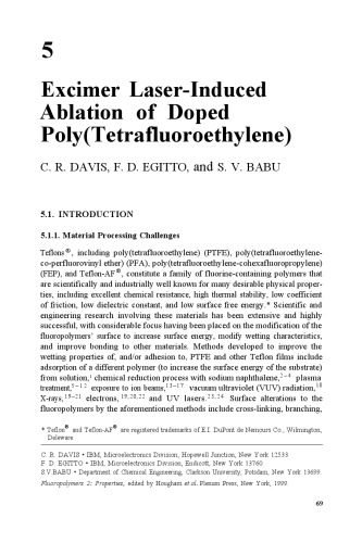 Fluoropolymers 2 - خواص