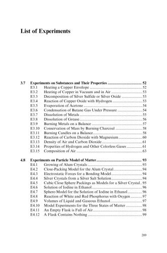 ﻿باورهای غلط در شیمی