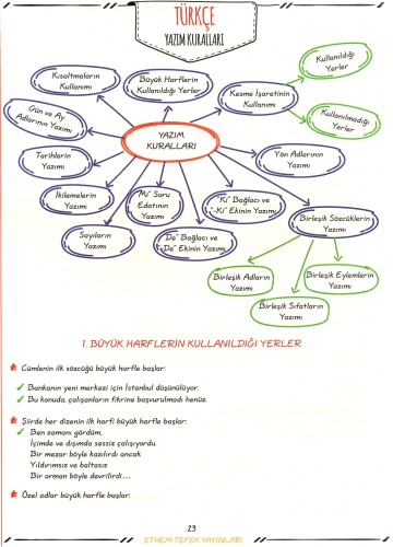﻿Grammatica 2 (نسخه آلفا)