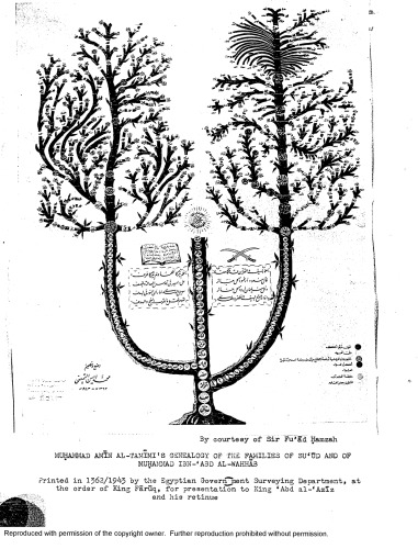 ﻿تاریخچه ایالت SU’ UDI از 1233/1818 تا 1308/1891
