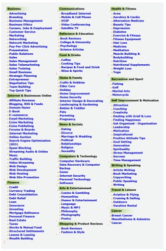 گرامر انگلیسی ساده شده است