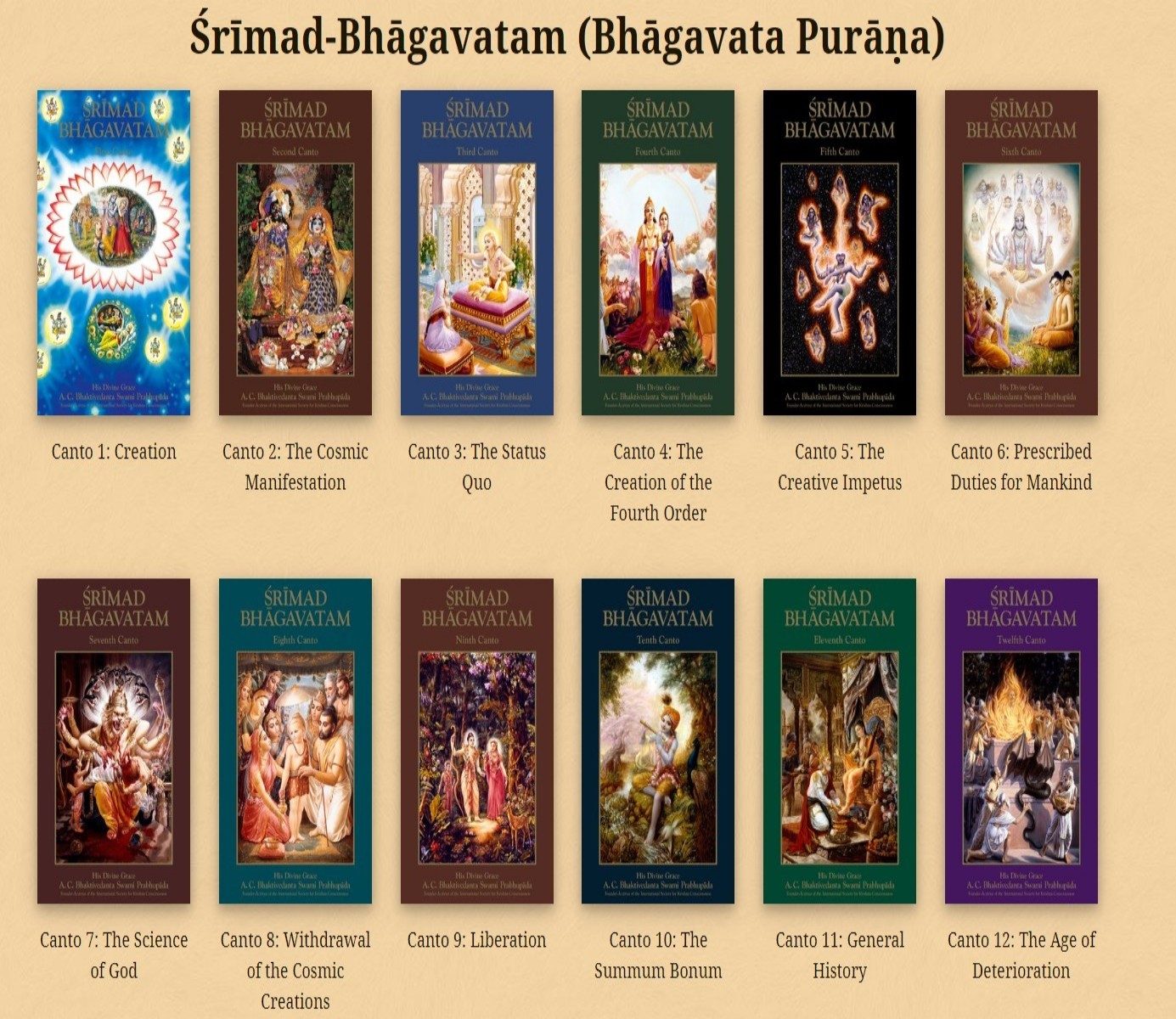 ﻿Srimad Bhagavatam (همه 12 Cantos Set) Bhagavata Purana