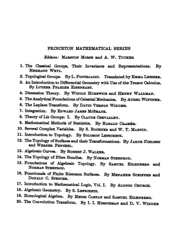 تبدیل Convolution Isidore Isaac Hirschman