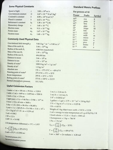 ﻿شش ایده که فیزیک را شکل دادند: واحد T: برخی از فرآیندها برگشت ناپذیر هستند