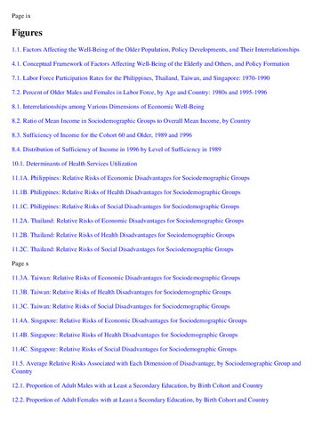 ﻿بهزیستی سالمندان در آسیا: مطالعه تطبیقی ​​چهار کشوری