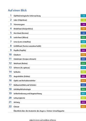 ﻿چشم پزشکی