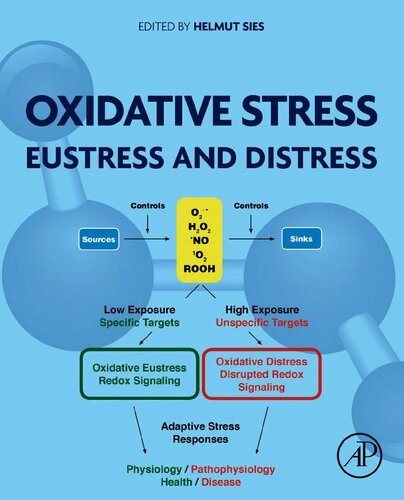 ﻿استرس اکسیداتیو: Eustress و Distress