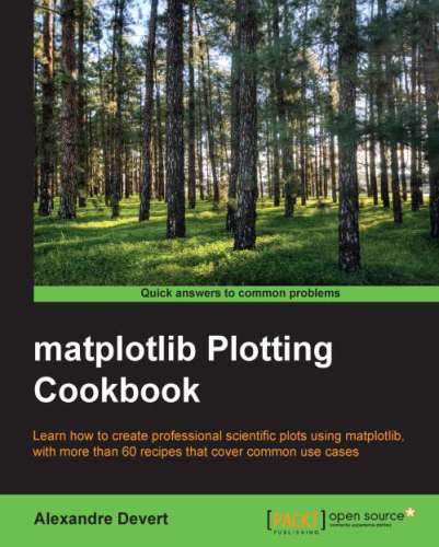 ﻿PACKT Matplotlib Plotting Cookbook 2014
