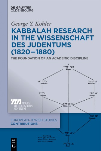 ﻿تحقیقات کابالا در Wissenschaft Des Judentums 1820-1880