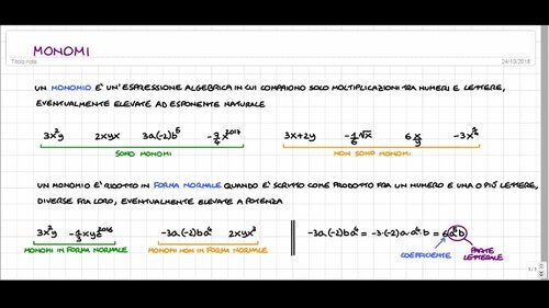﻿اسلاید elia bombardelli دوره ریاضیات در یوتیوب