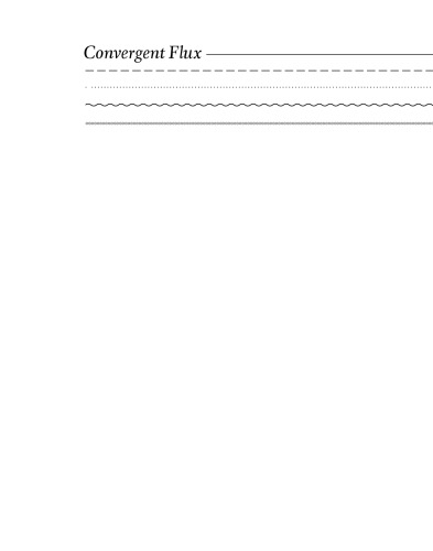 ﻿جریان همگرا: معماری و شهرسازی معاصر در کره