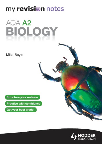 ﻿یادداشت های تجدید نظر من