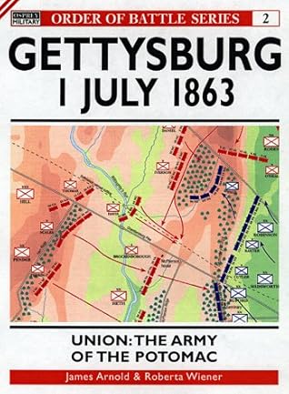 ﻿گتیسبورگ 1 ژوئیه 1863: اتحادیه: ارتش پوتوماک