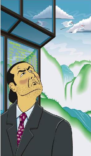 نمودارهای Ichimoku