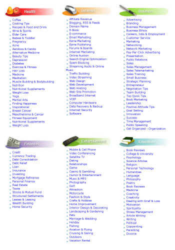 شبکه های ارتباطی: مفاهیم اساسی و معماری های کلیدی