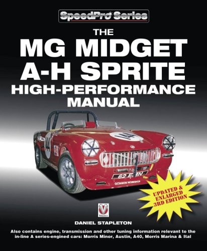 ﻿MG Midget