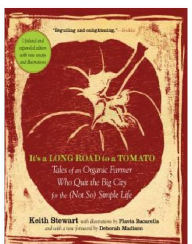 ﻿راه طولانی تا گوجه فرنگی است