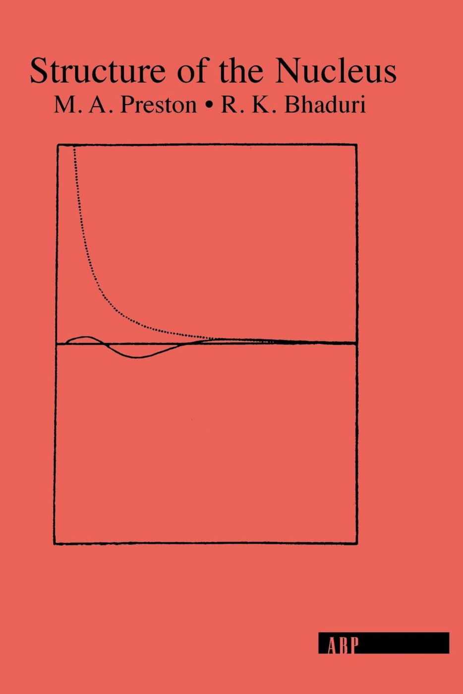 ﻿ساختار هسته