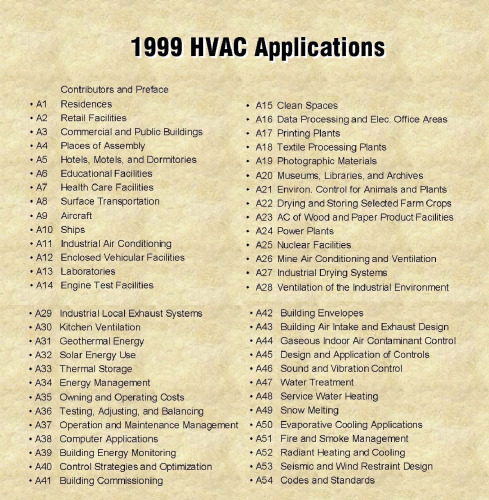 ﻿پیشگفتار کتاب ASHRAE 1999