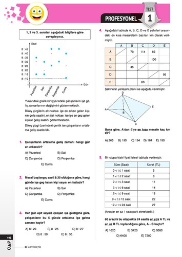﻿Dream Team Mathematics 21-Problems V (مسائل مختلط و غیرروتین)