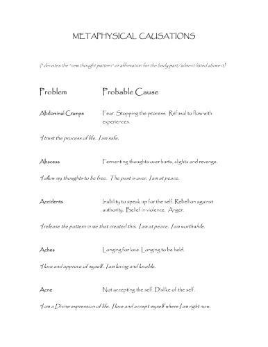 ﻿Bodytalk - بدن خود را شفا دهید