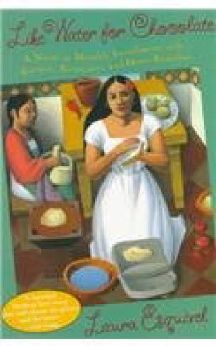 ﻿مثل آب برای شکلات