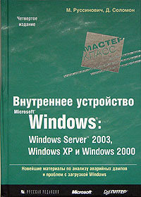 ﻿دستگاه داخلی Microsoft Windows: Windows Server 2003 ، Windows XP ، Windows 2000.