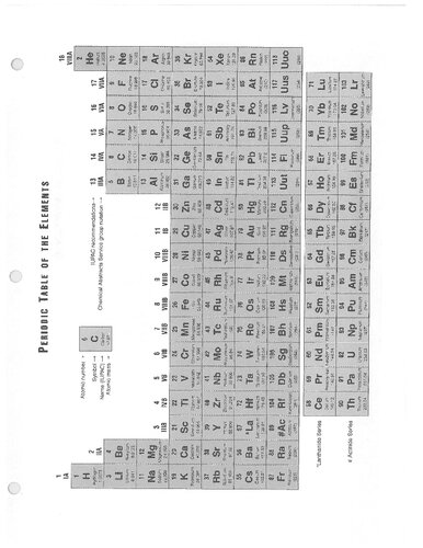 ﻿شیمی ارگانیک