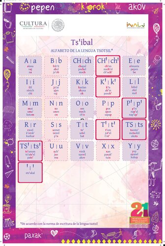 ﻿تسیبال. الفبای زبان تسوتسیل