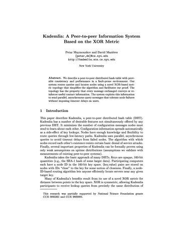 ﻿Kademlia: یک سیستم اطلاعاتی همتا به همتا بر اساس معیار XOR