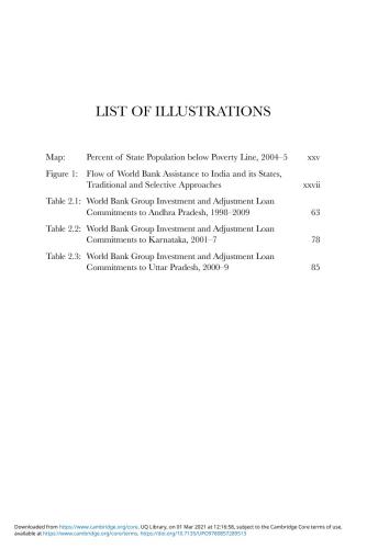 ﻿هند و بانک جهانی