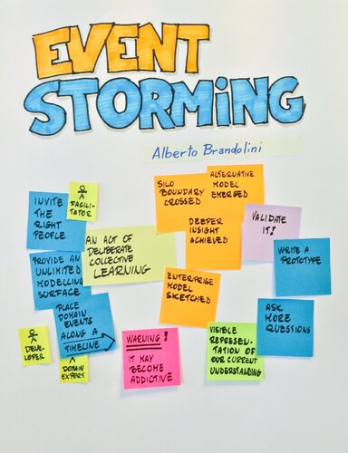 ﻿معرفی EventStorming