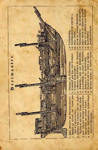 ﻿گزارش سفر از خانواده کوپفلی