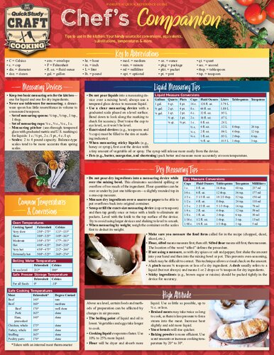 ﻿همراه سرآشپز: راهنمای مرجع چند لایه برای مطالعه سریع