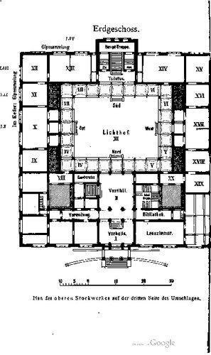 ﻿راهنمای مجموعه
