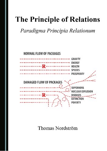 ﻿اصل روابط: پارادایم Principia Relationum