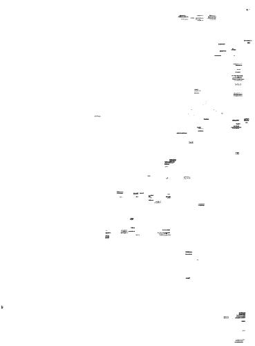 مقالات ریاضی را جمع آوری کنید