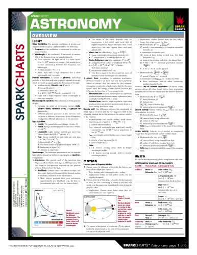 نجوم (SparkCharts)