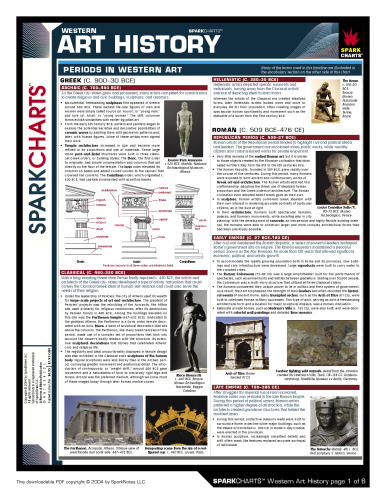 تاریخ هنر غربی (جرقه ها)