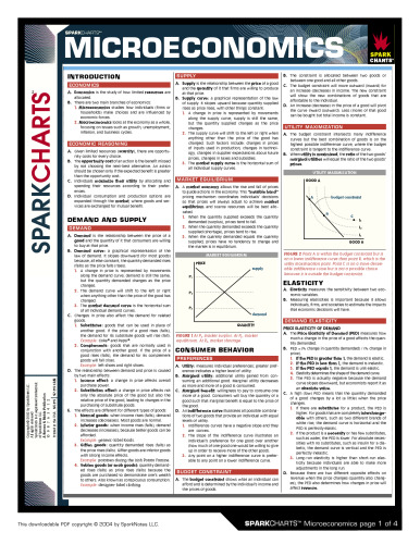 ﻿اقتصاد خرد ()