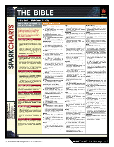 کتاب مقدس SparkCharts