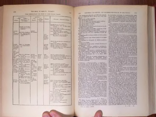 ﻿سنت توماس مفسر ارسطو