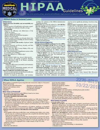 ﻿دستورالعمل های HIPAA: راهنمای مطالعه سریع